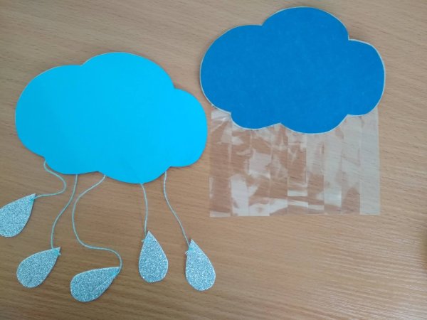 Тучка поделка для детей