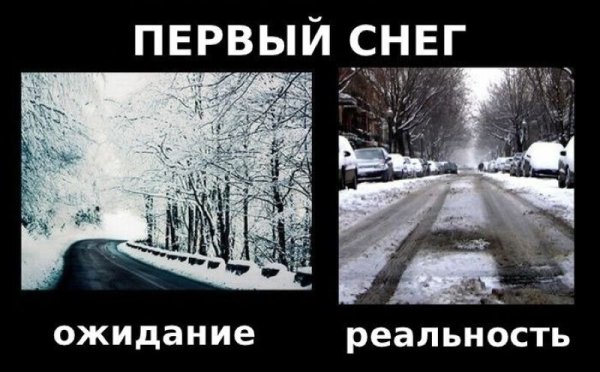 Снег ожидание реальность