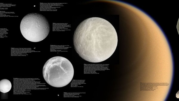 Мефона Спутник Сатурна