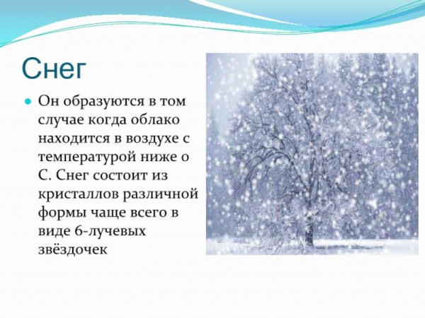 Снегопад презентация