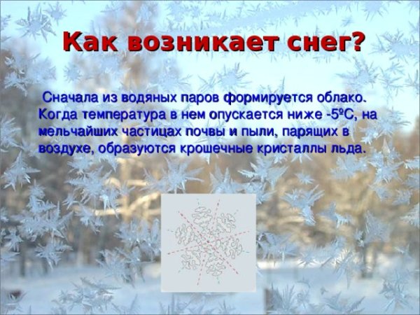 Почему снег белый