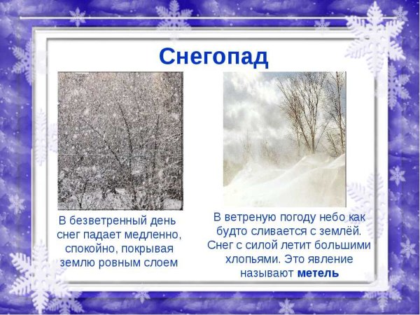 Явления природы зимой