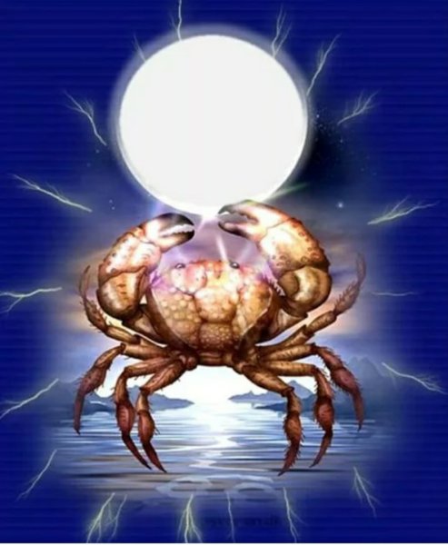 Луна в знаке зодиака РК