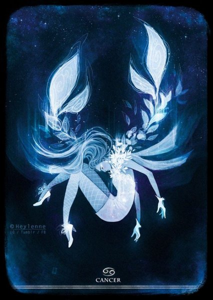 Знаки зодиака арт