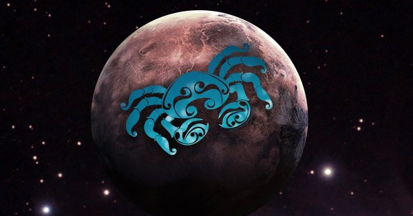 Меркурий в знаках зодиака