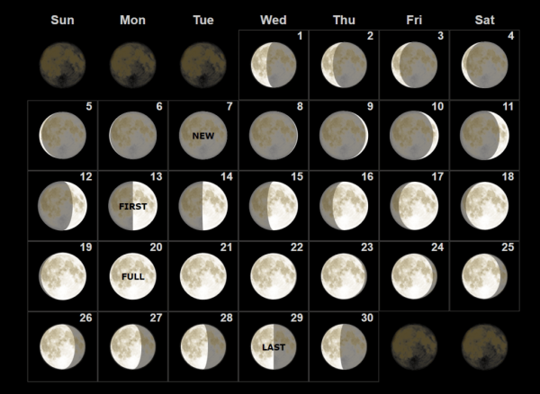Фазы Луны в сентябре 2021