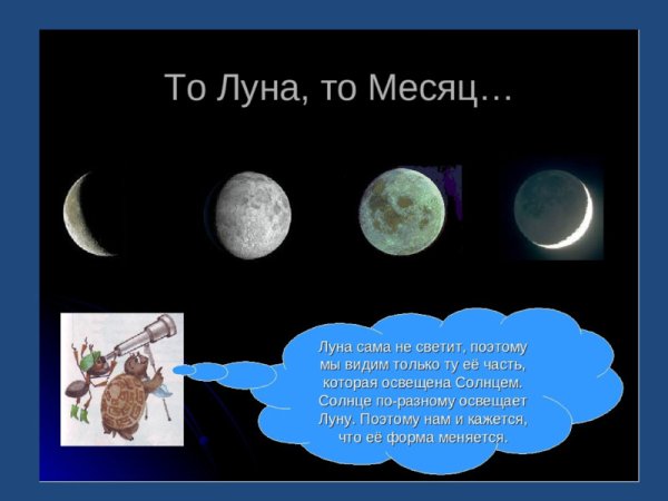 Луна для дошкольников