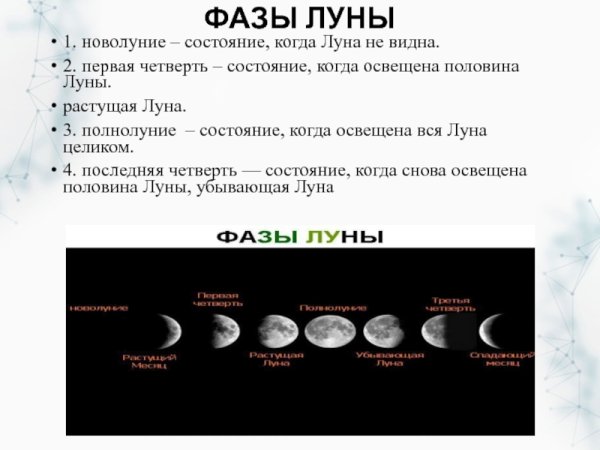 Растущая Луна первая фаза