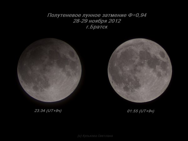 Уникальное полутеневое лунное затмение