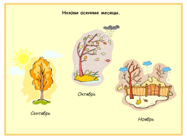Сентябрь октябрь ноябрь