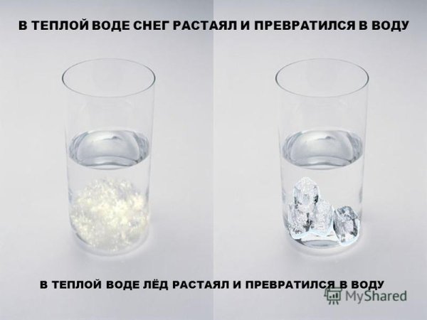 Превращение снега в воду
