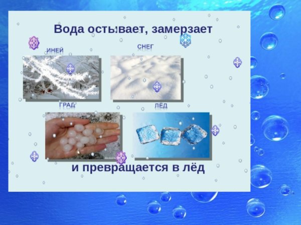 Превращение воды в ЛКД