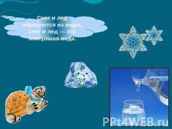 Презентация на тему снег и лёд