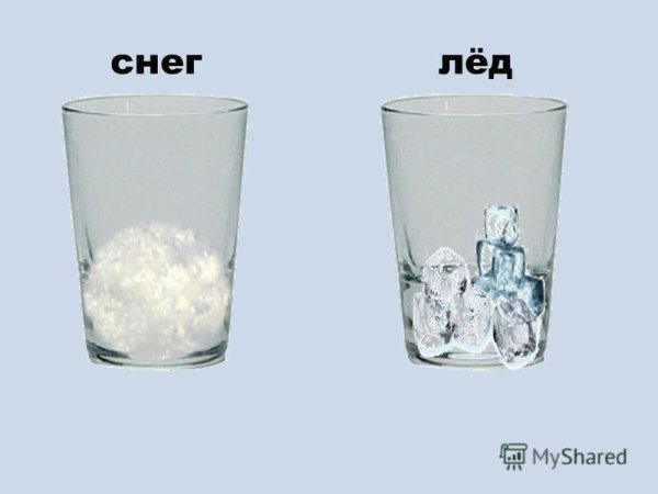 Опыты со снегом и льдом