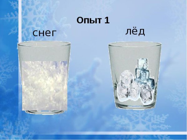 Опыты со снегом и льдом