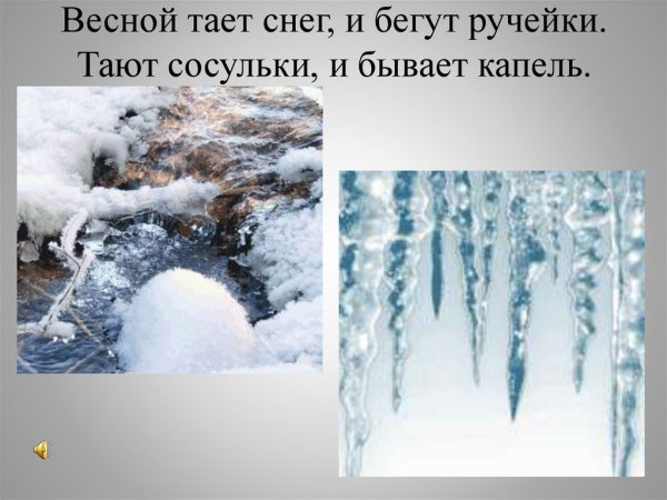 Весна тает снег сосульки