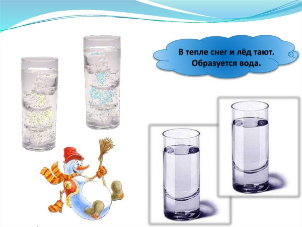Экспериментирование снег и лёд