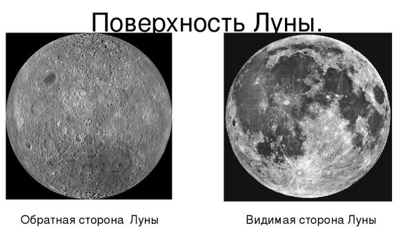 Карта невидимой стороны Луны