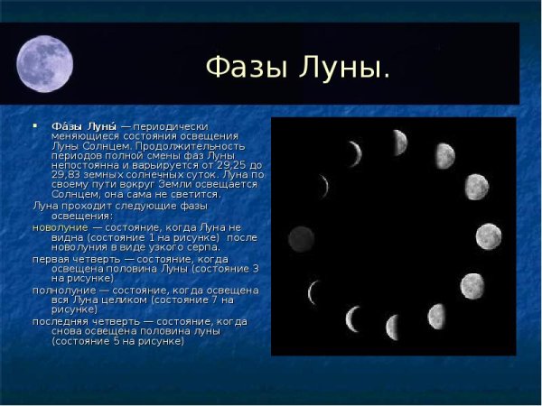 Фазы Луны презентация