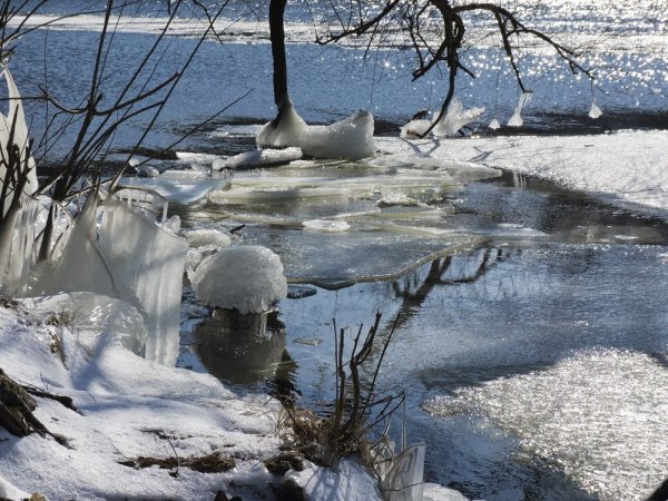 Лед на реке весной