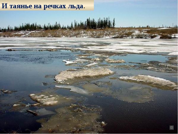 Таяние льда на реке