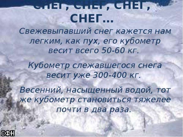 Свежевыпавший снег презентация