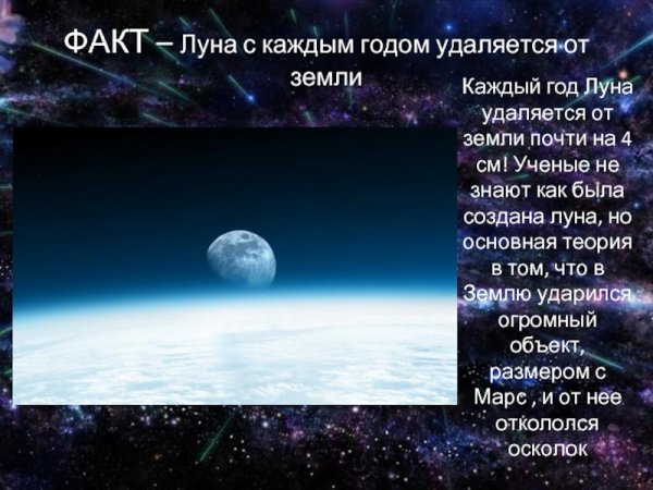 Интересное о космосе