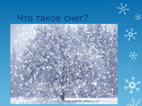 Снегопад презентация