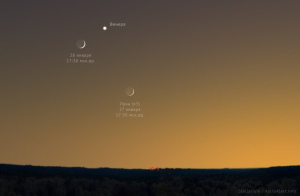 Меркурий невооруженным глазом