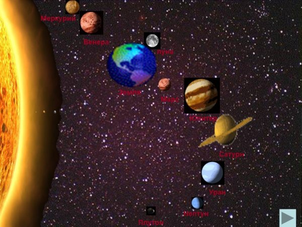 Планеты солнечной системы (Меркурий, Венера, Юпитер, Нептун).
