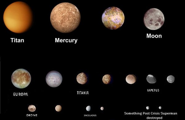 Размер Меркурия