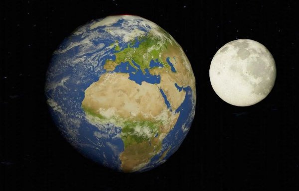 Планета земля и Луна