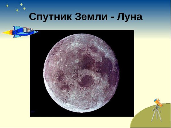 Что такое Луна 1 класс