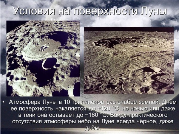 Поверхность Луны для презентации