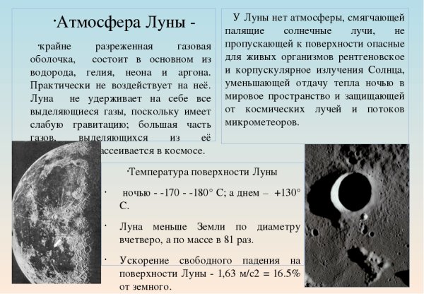 Есть ли на Луне атмосфера