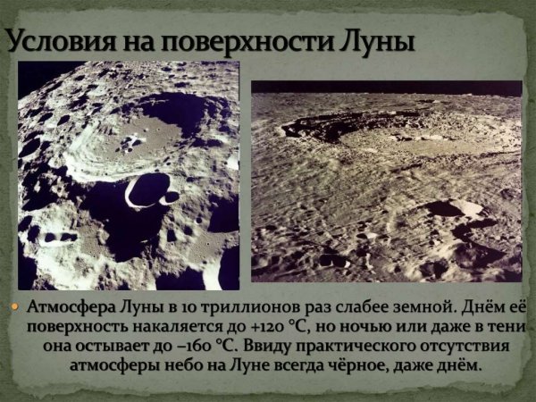 Физические условия на Луне