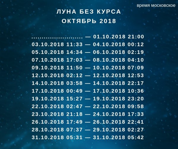 Луна без курса