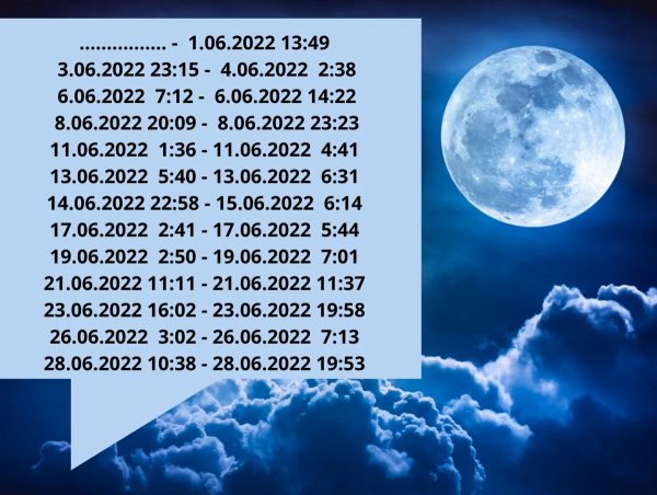 Холостая Луна на 2023 год