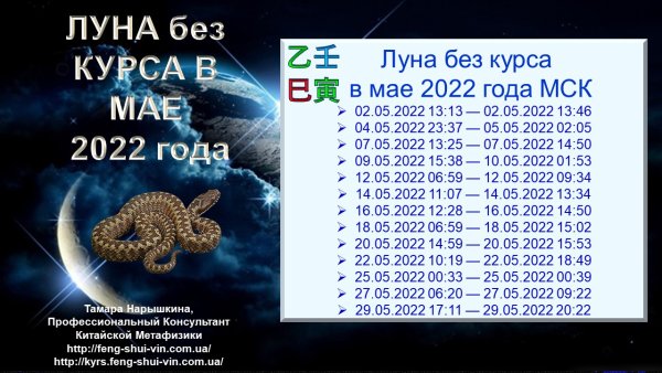 Луна без курса 2022