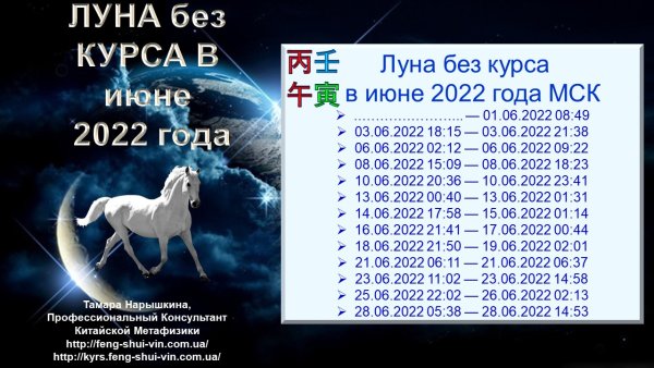 Луна без курса 2022