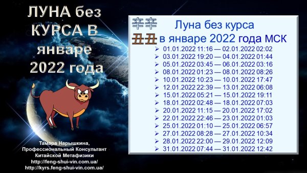 Луна без курса 2022