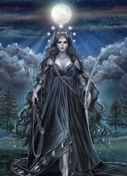 Луна и женская энергия