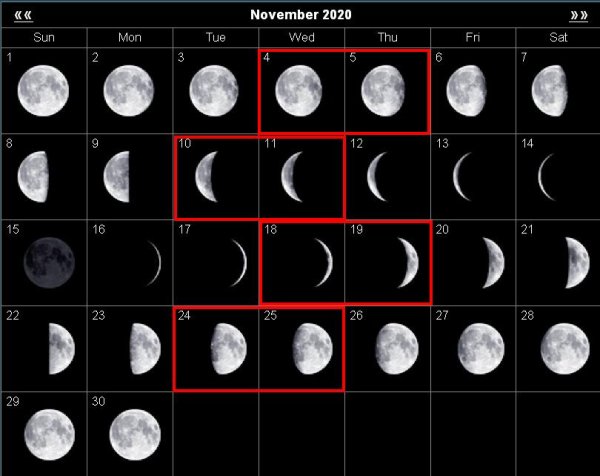 Фаза Луны 21.11.2001