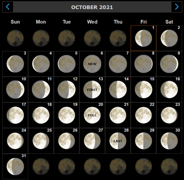 Moon phases Lunar Calendar 2022 год