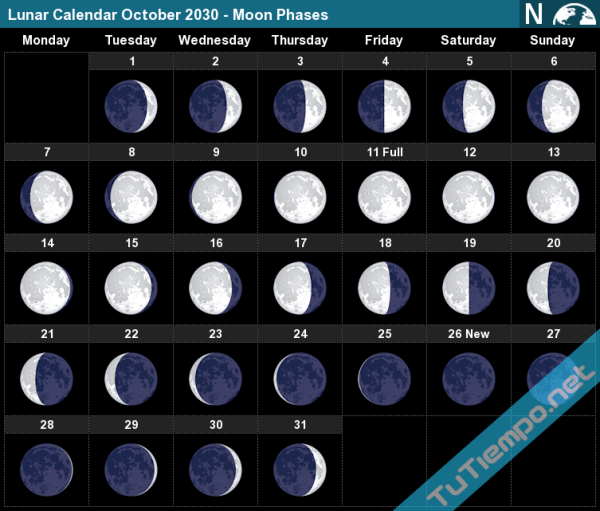 Лунный календарь
