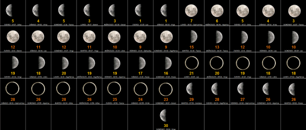 Календарь с фазами Луны 2022
