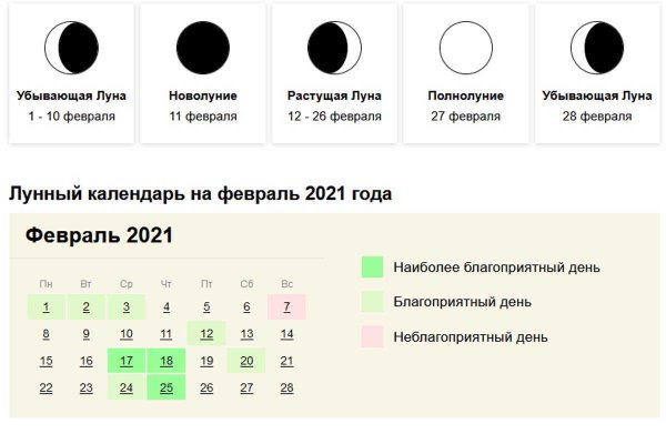 Луна в феврале 2021