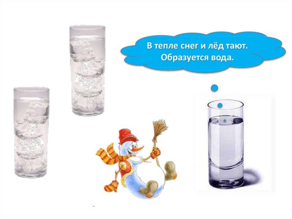 Опыты со снегом