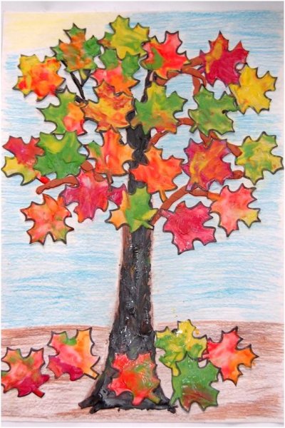 Рисование пластилином осенних листьев