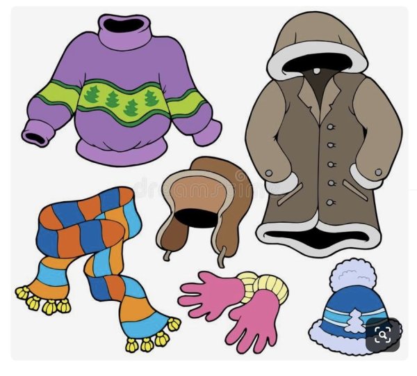 Зимняя одежда карточки для детей